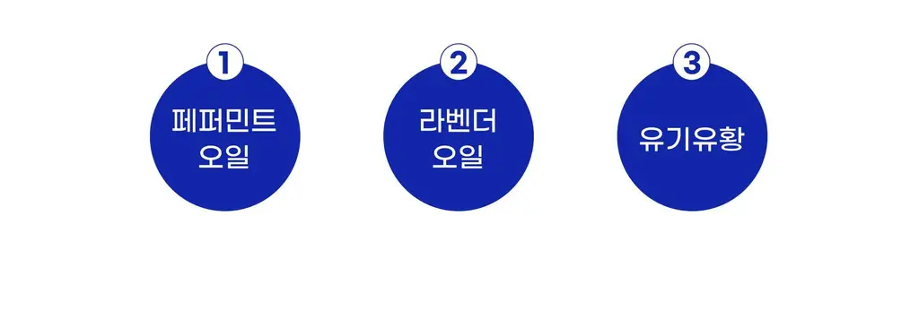 [선물추천] 배쓰프로젝트 유니버스 배쓰밤 6종 택1 상세페이지 18